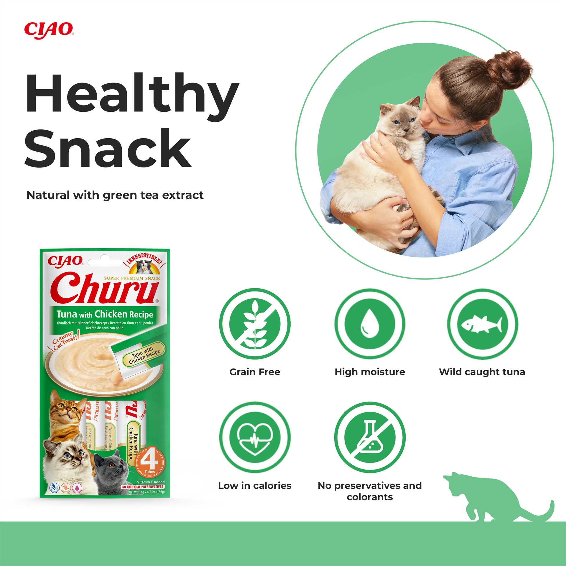 Veterinary Opinions on Churu Treats