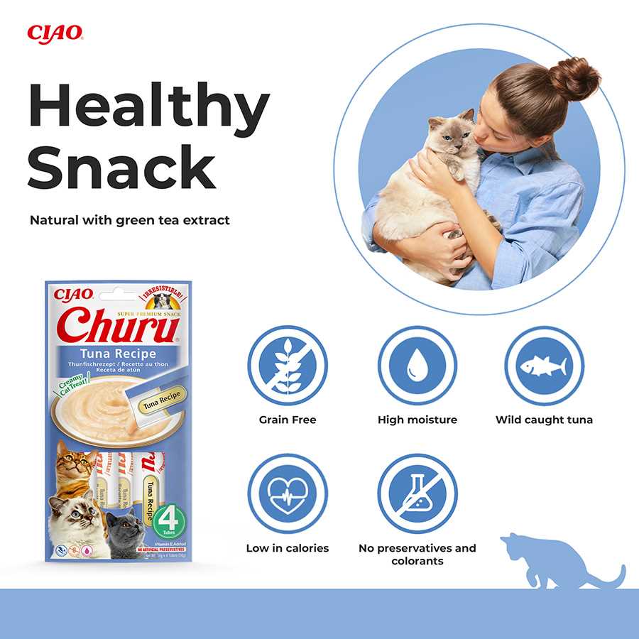 Comparing Treats with Other Snacks