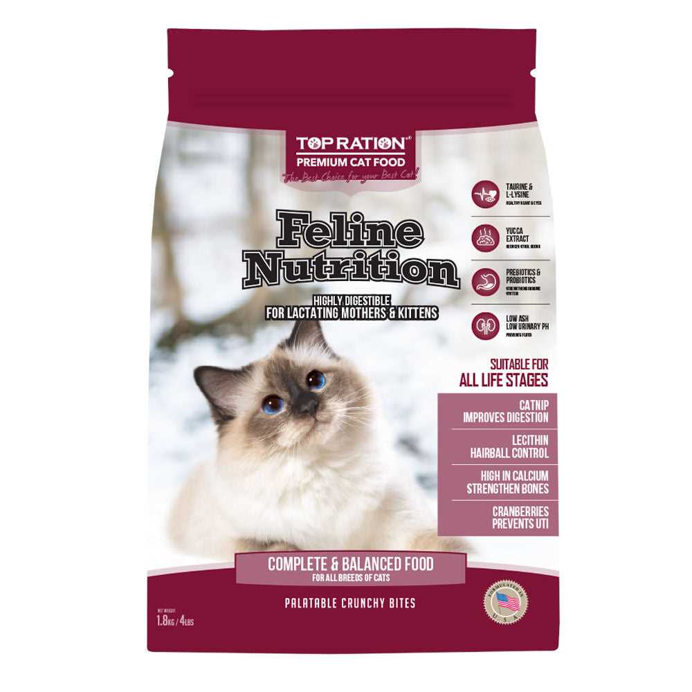 Best cat food for cats with uti