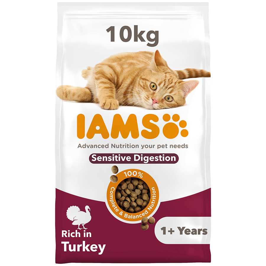 Best dry food for cats with ibs