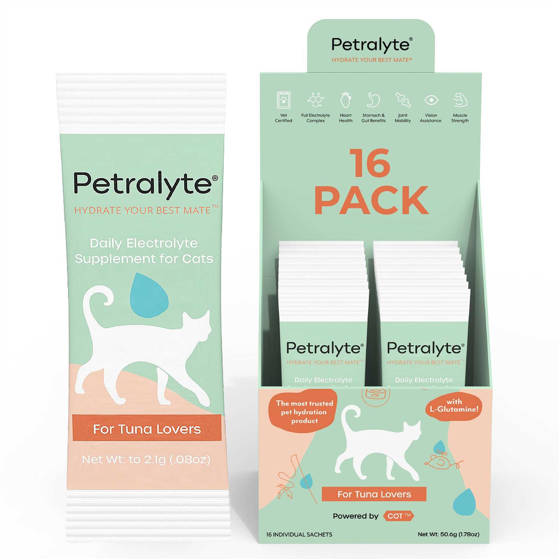 Best electrolytes for cats