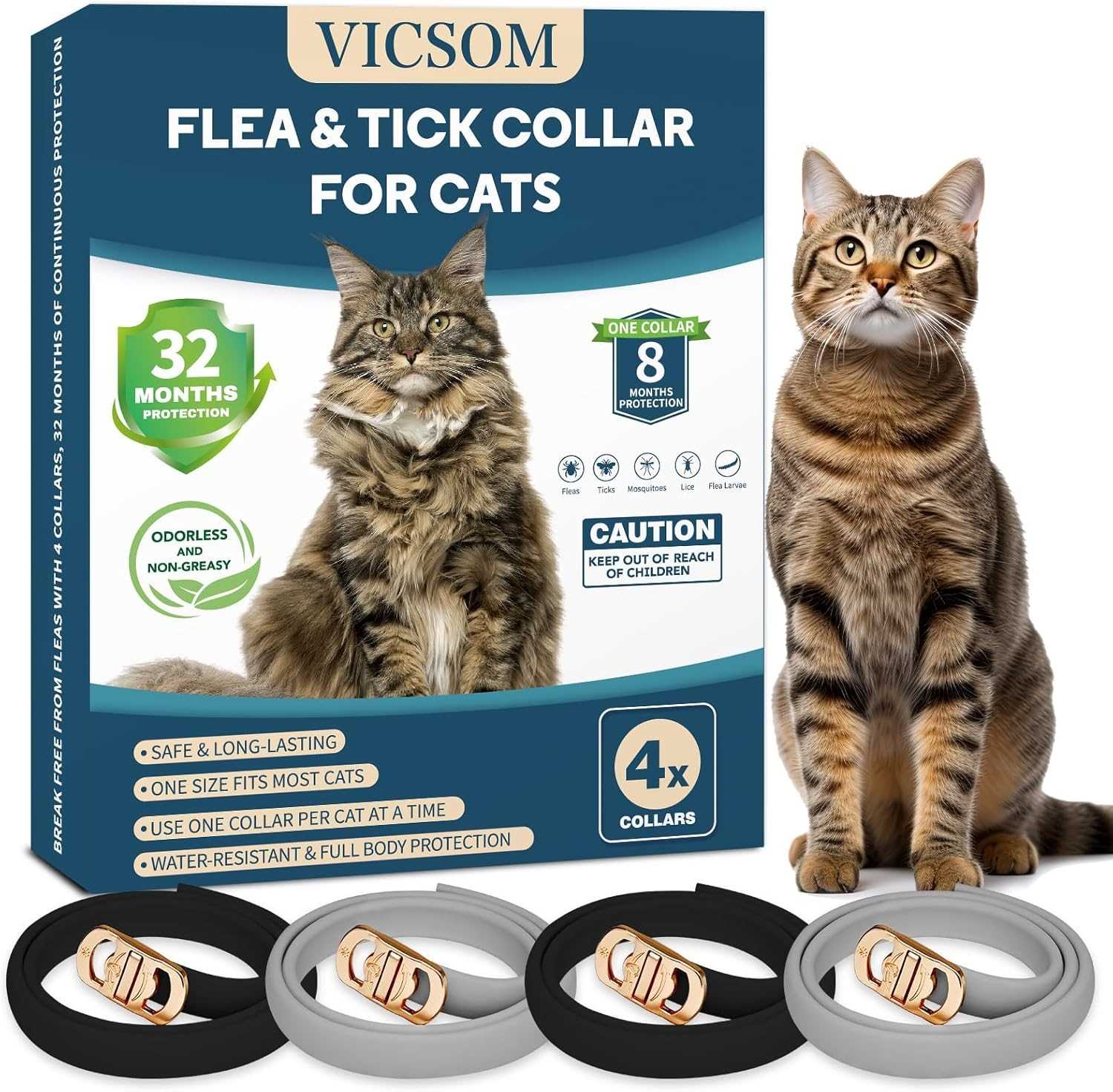 Assessing Safety and Potential Side Effects for Your Cat
