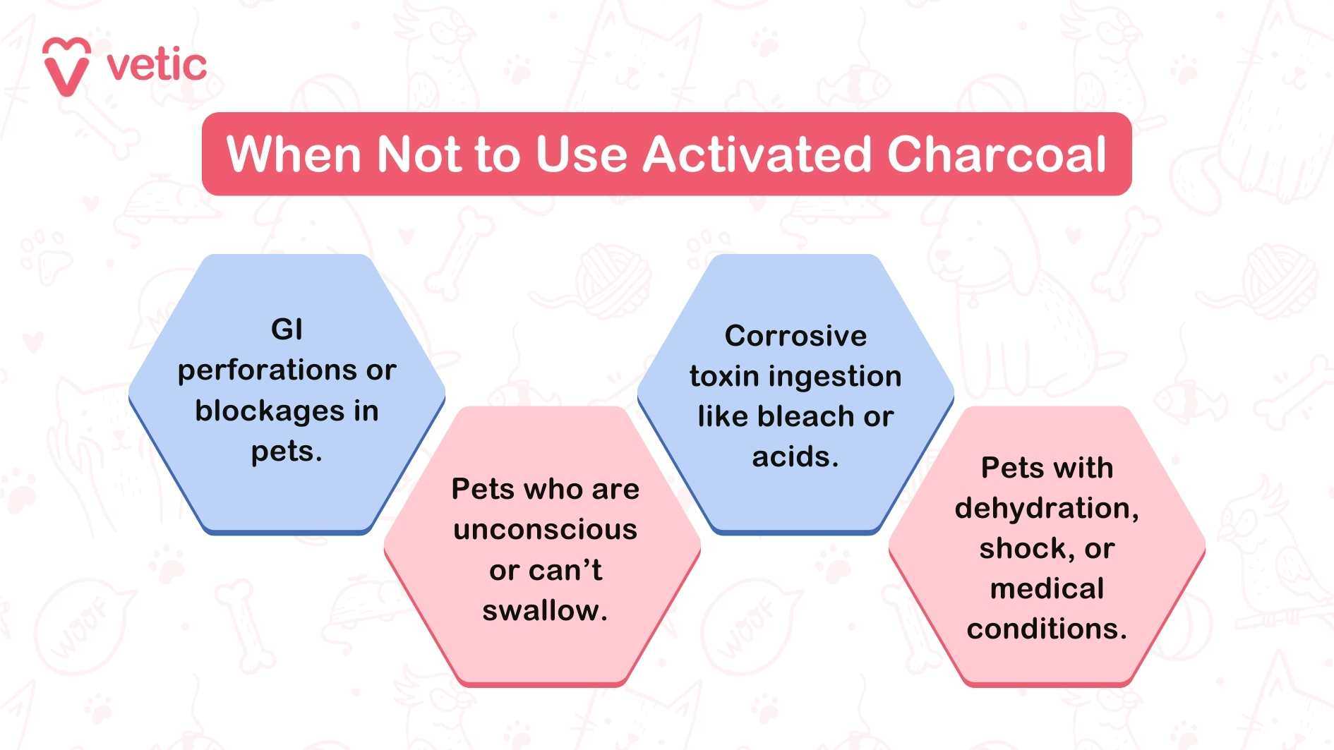 Determining the Appropriate Dosage Based on Weight