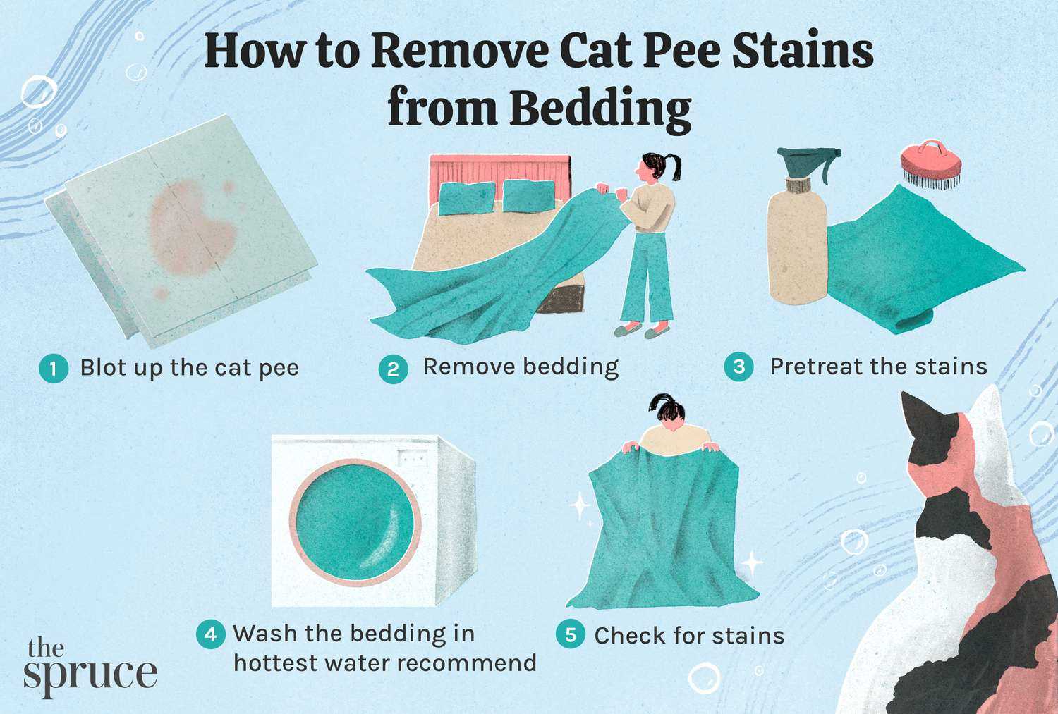 Consider a second wash cycle if needed
