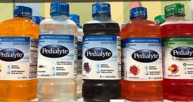 Restoration of Hydration