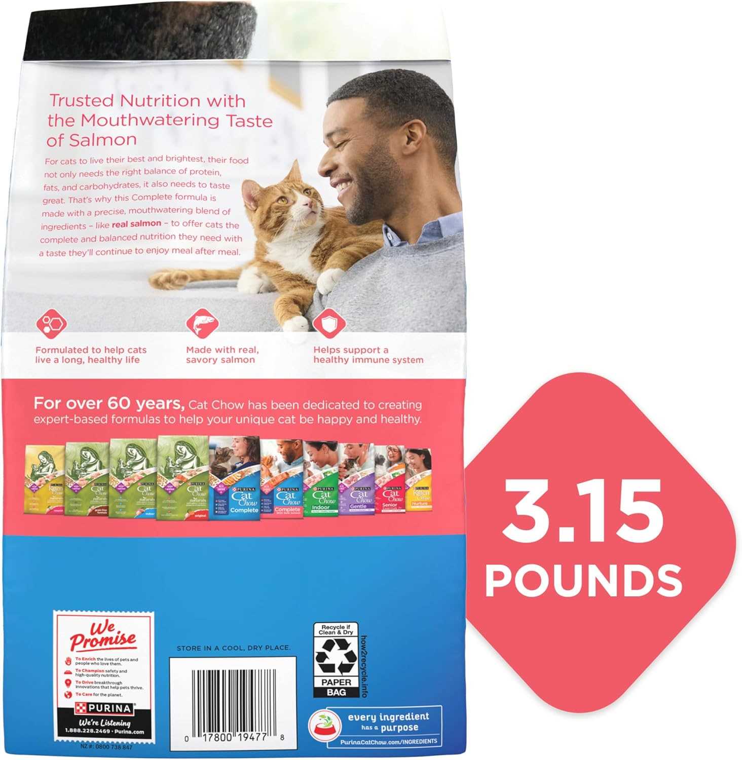 Weight Management