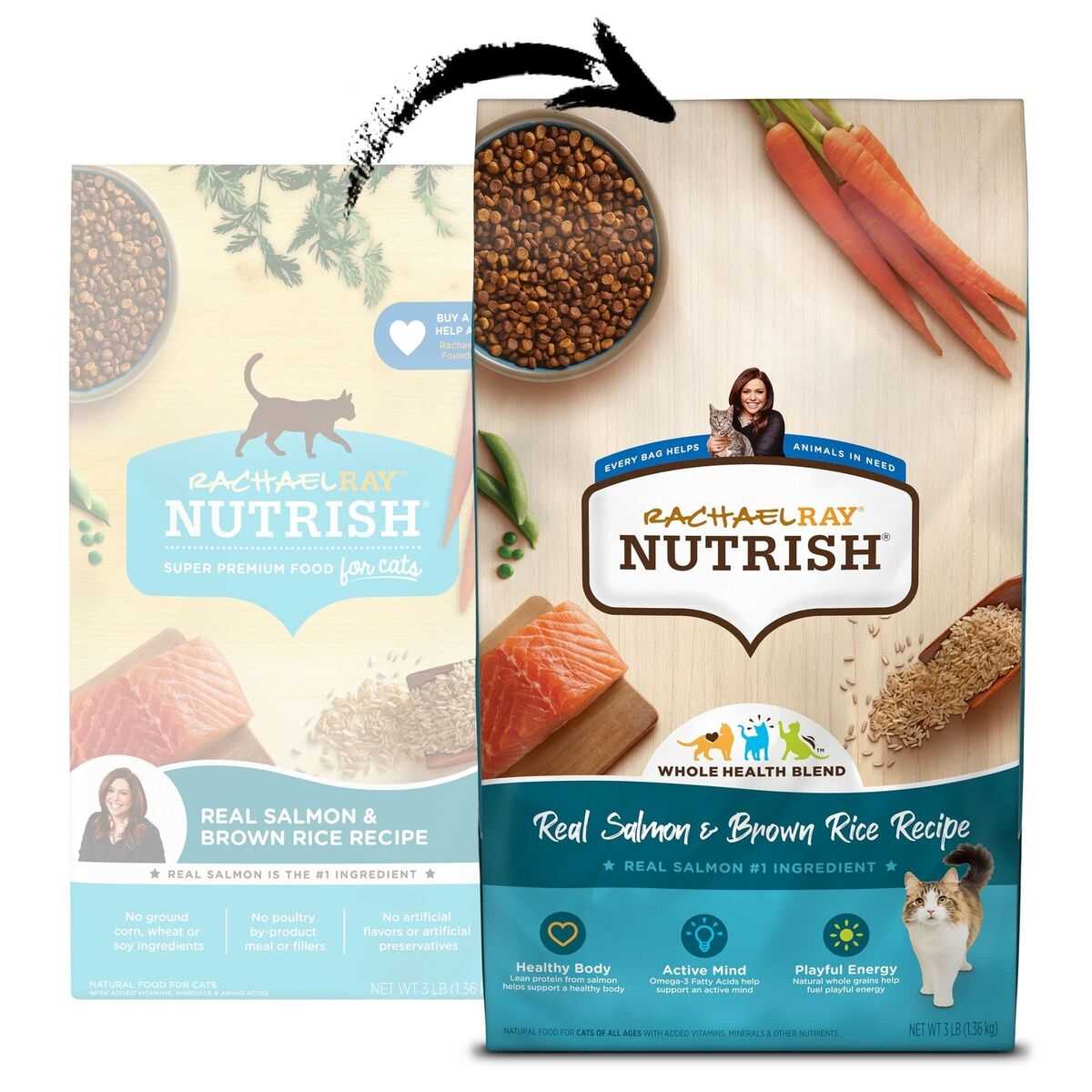 Meat and Meat Meals