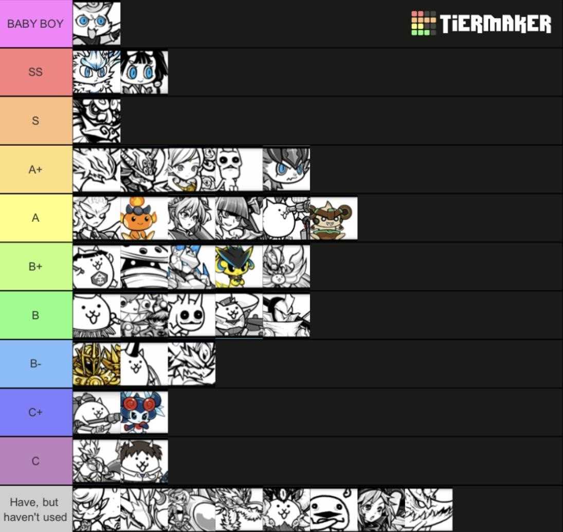 Player Experiences and Reviews