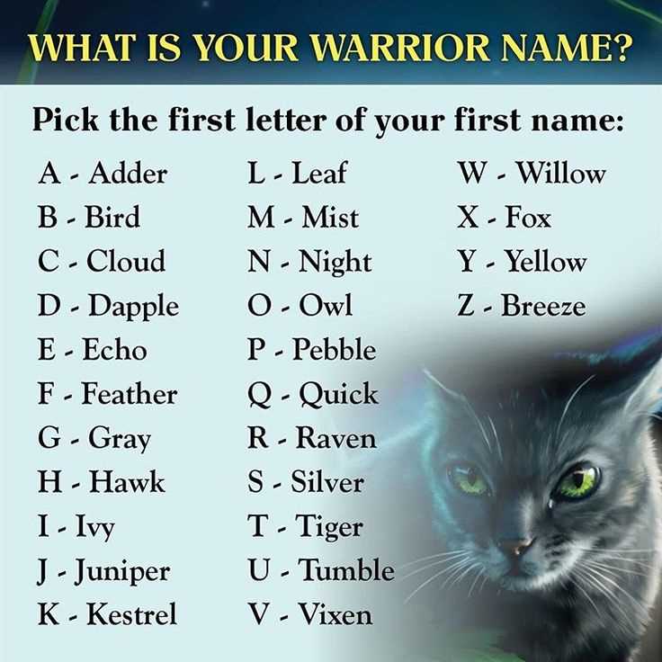 Key Elements of Naming: Understanding Prefixes and Suffixes