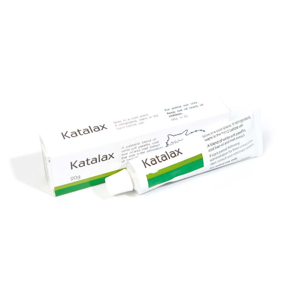 Common Dosages