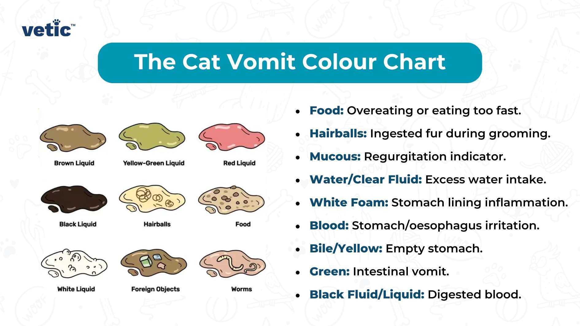 Common Ingredients to Watch